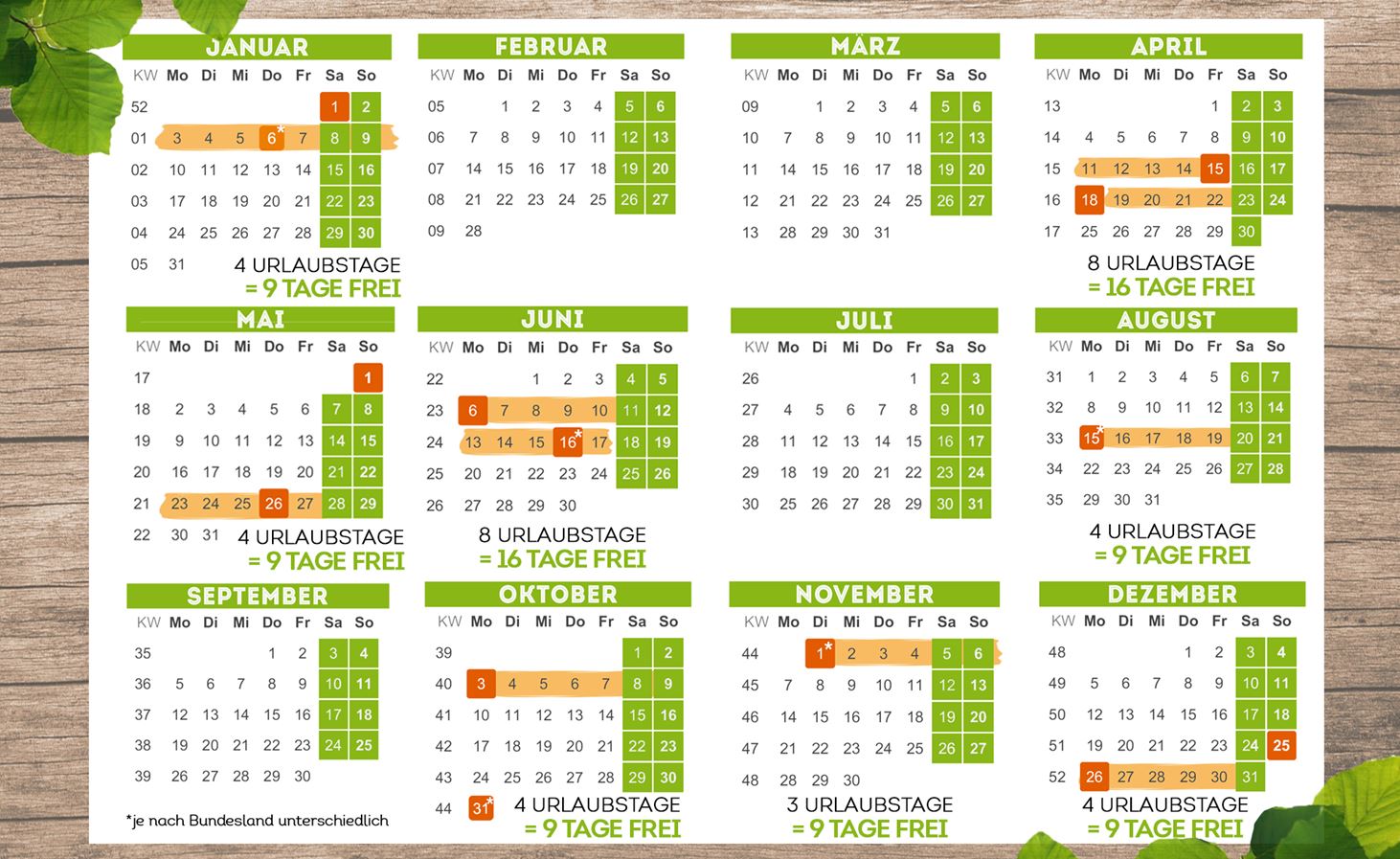 Urlaub Weihnachten 2022 Familie Feiertage verlängertes Wochenende im Ferienpark